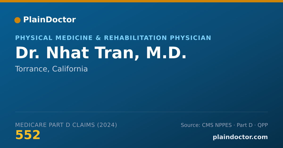 Shareable card for Nhat Tran, M.D. - Physical Medicine & Rehabilitation Physician, Torrance, CA