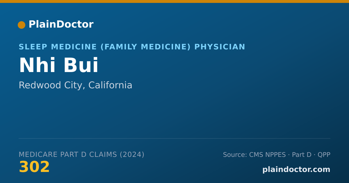 Shareable card for Nhi Bui - Sleep Medicine (Family Medicine) Physician, Redwood City, CA