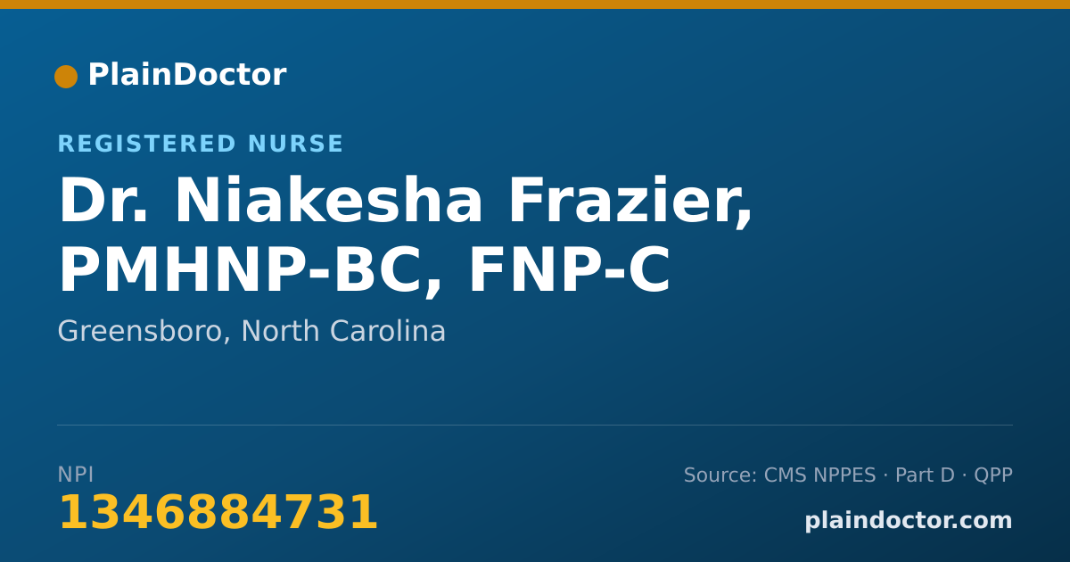 Shareable card for Niakesha Frazier, PMHNP-BC, FNP-C - Registered Nurse, Greensboro, NC