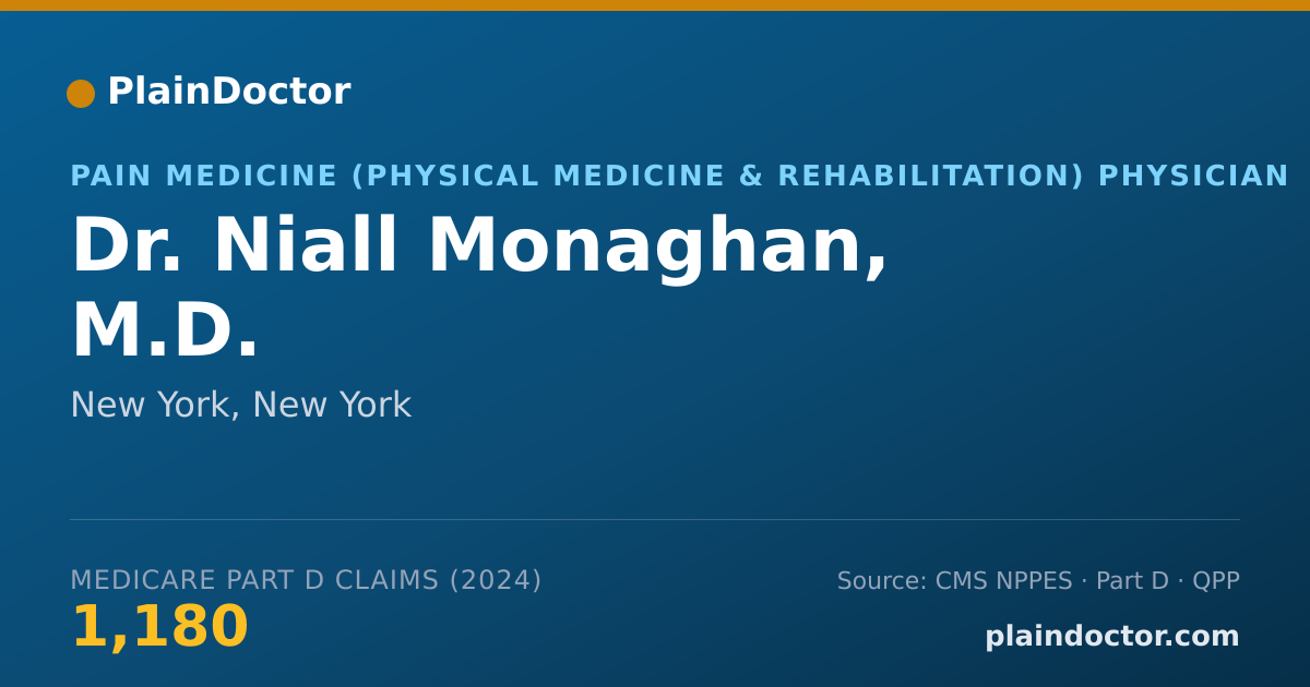 Shareable card for Niall Monaghan, M.D. - Pain Medicine (Physical Medicine & Rehabilitation) Physician, New York, NY