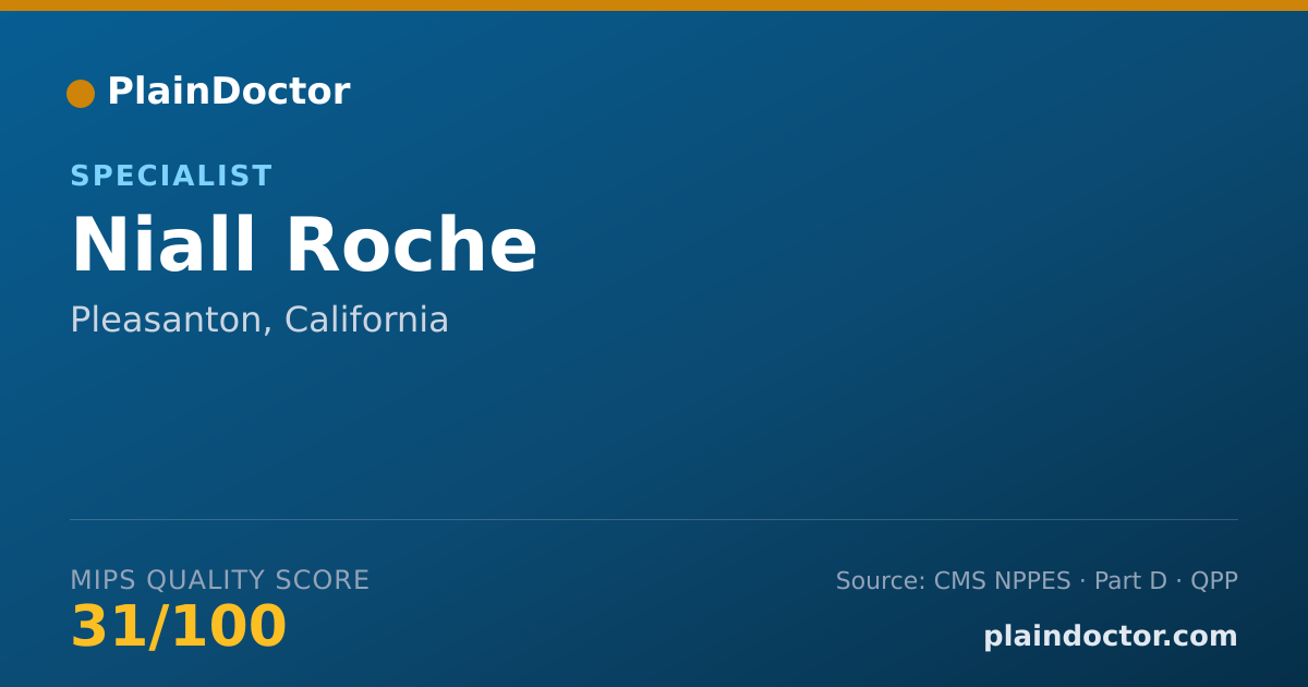 Shareable card for Niall Roche - Specialist, Pleasanton, CA