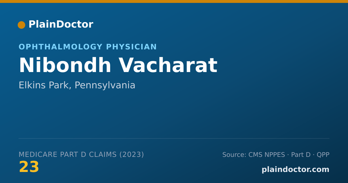 Shareable card for Nibondh Vacharat - Ophthalmology Physician, Elkins Park, PA