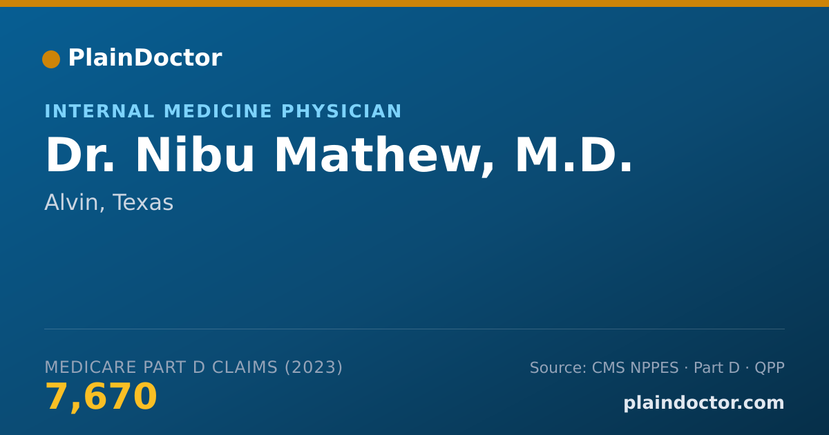 Shareable card for Nibu Mathew, M.D. - Internal Medicine Physician, Alvin, TX
