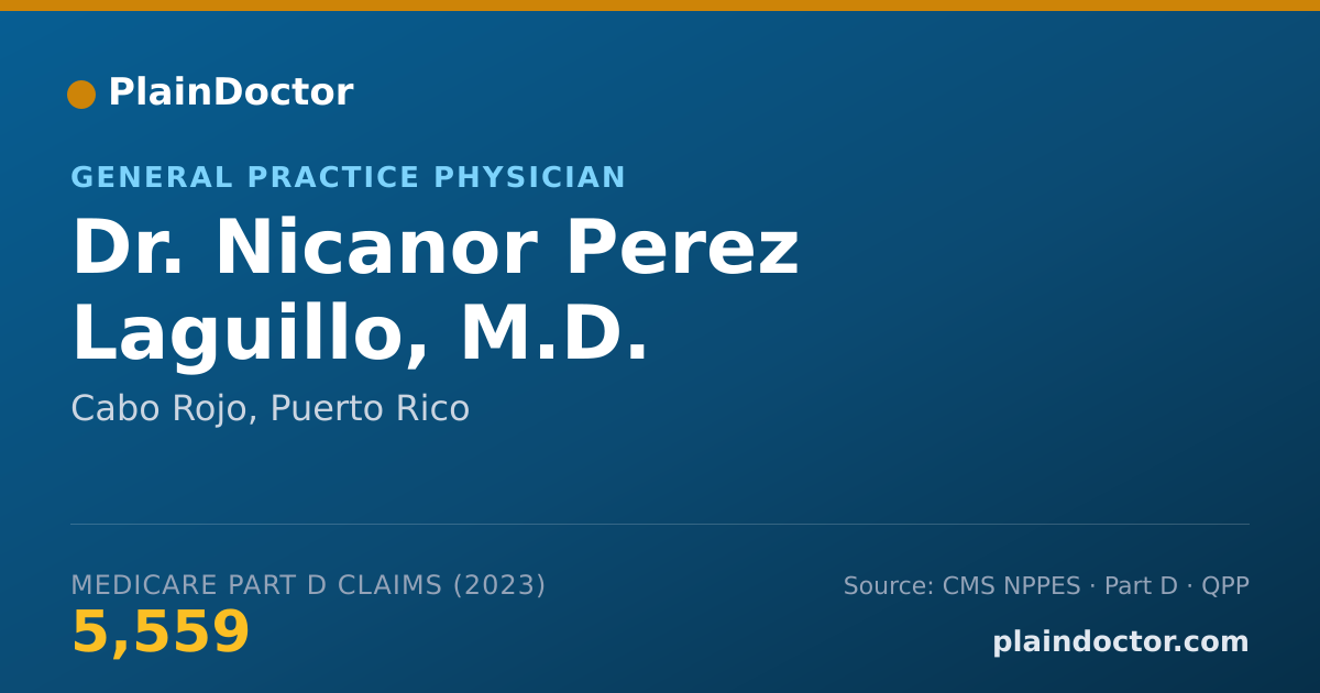 Shareable card for Nicanor Perez Laguillo, M.D. - General Practice Physician, Cabo Rojo, PR