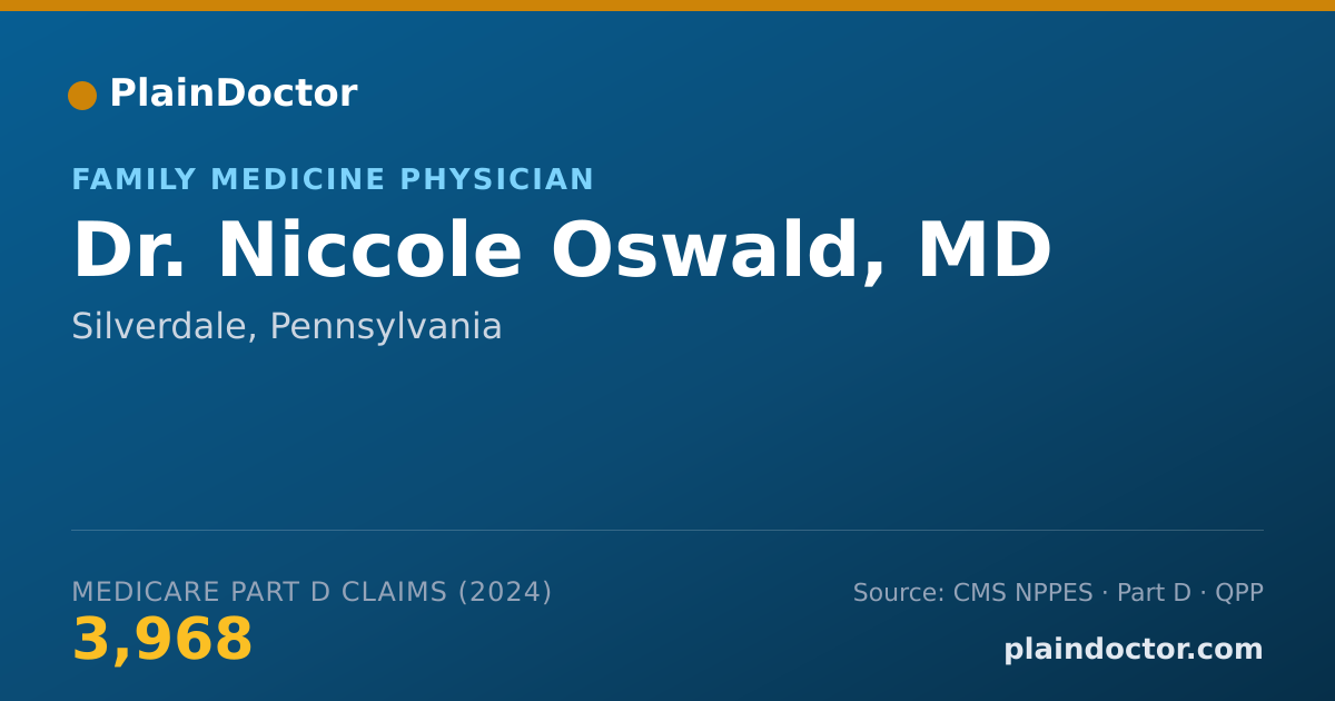 Shareable card for Niccole Oswald, MD - Family Medicine Physician, Silverdale, PA