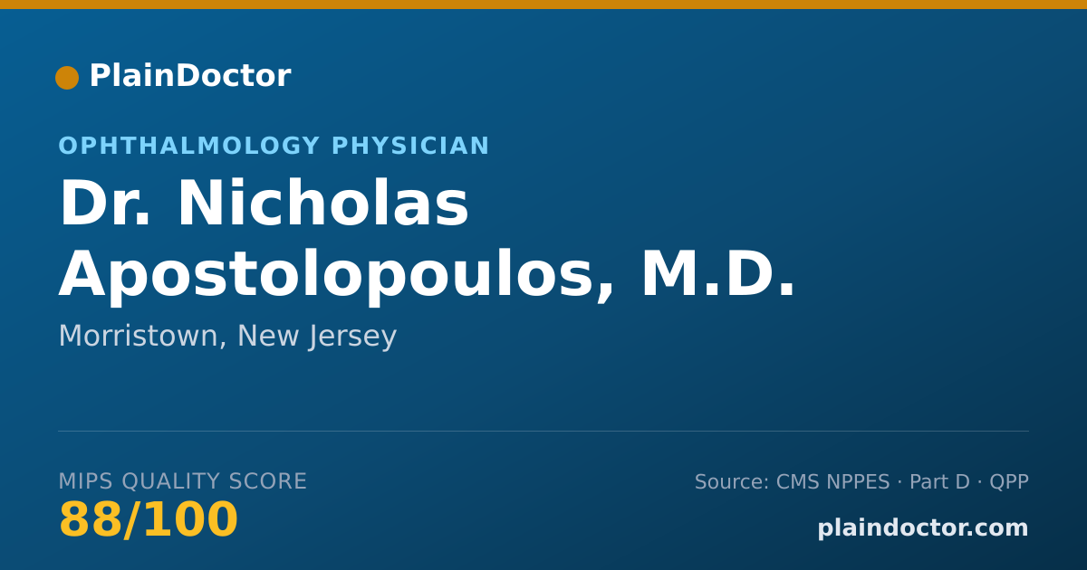 Shareable card for Nicholas Apostolopoulos, M.D. - Ophthalmology Physician, Morristown, NJ