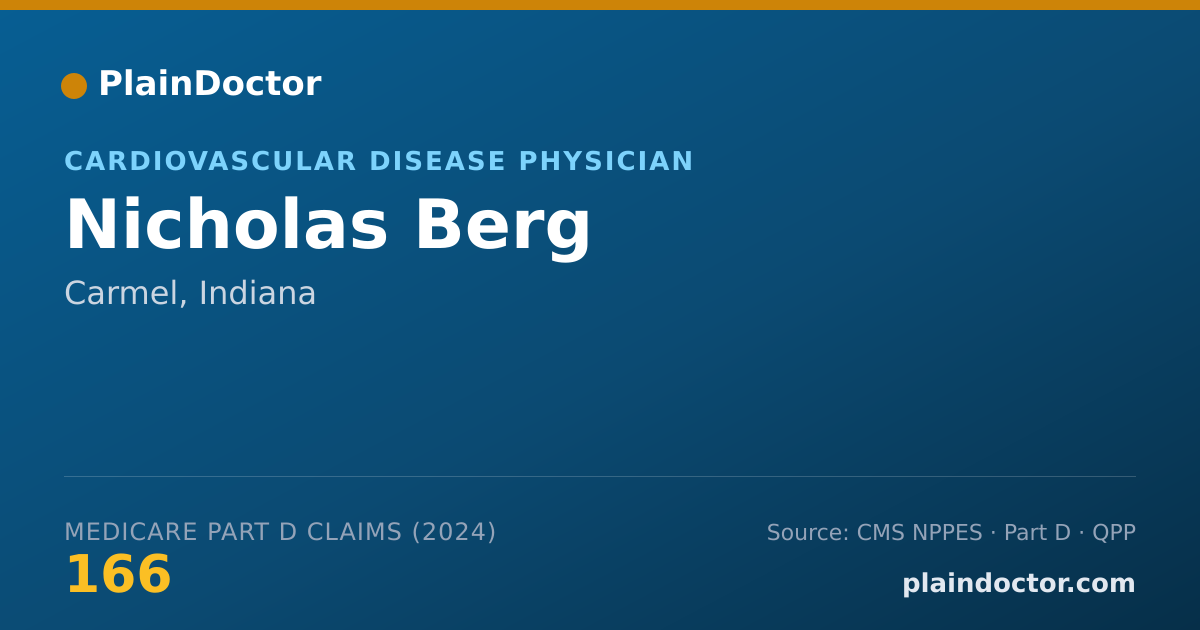 Shareable card for Nicholas Berg - Internal Medicine Physician, Carmel, IN