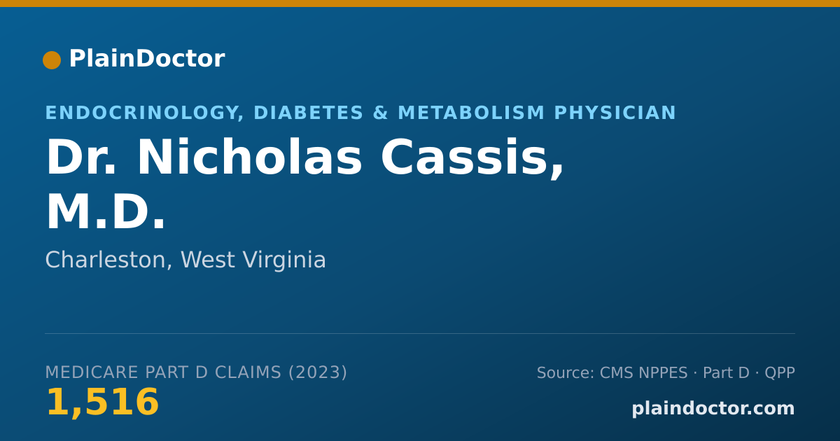 Shareable card for Nicholas Cassis, M.D. - Endocrinology, Diabetes & Metabolism Physician, Charleston, WV