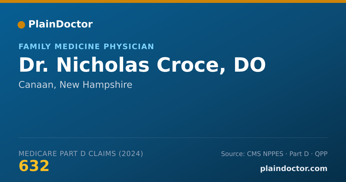 Shareable card for Nicholas Croce, DO - Family Medicine Physician, Canaan, NH