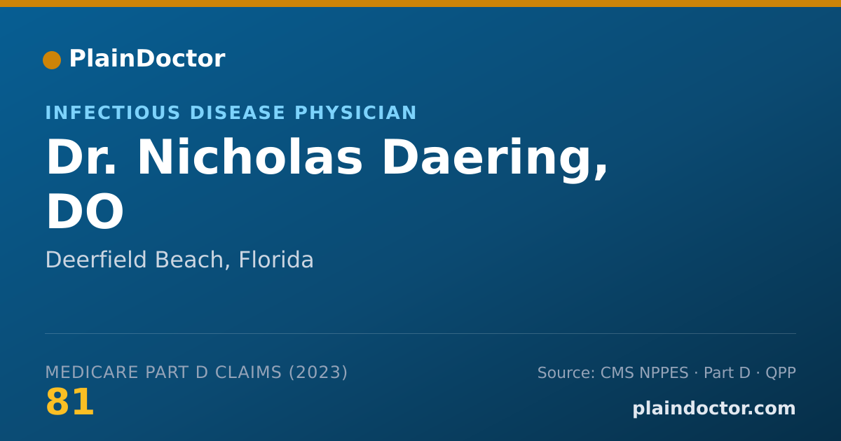 Shareable card for Nicholas Daering, DO - Infectious Disease Physician, Deerfield Beach, FL