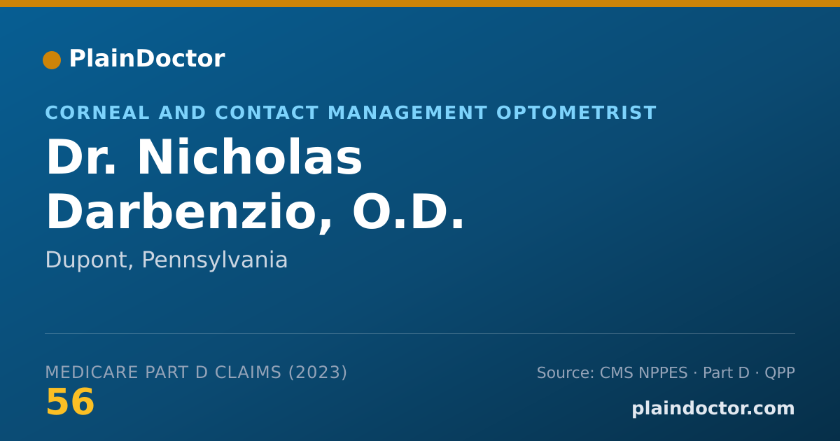 Shareable card for Nicholas Darbenzio, O.D. - Corneal and Contact Management Optometrist, Dupont, PA