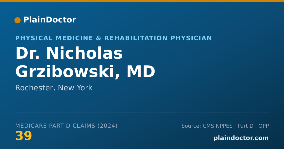 Shareable card for Nicholas Grzibowski, MD - Physical Medicine & Rehabilitation Physician, Rochester, NY