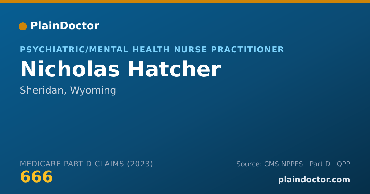Shareable card for Nicholas Hatcher - Psychiatric/Mental Health Nurse Practitioner, Sheridan, WY
