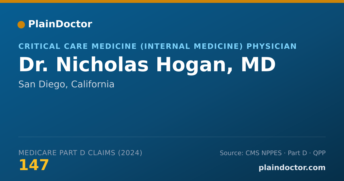 Shareable card for Nicholas Hogan, MD - Critical Care Medicine (Internal Medicine) Physician, San Diego, CA