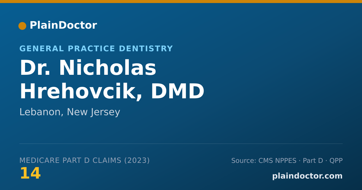 Shareable card for Nicholas Hrehovcik, DMD - General Practice Dentistry, Lebanon, NJ