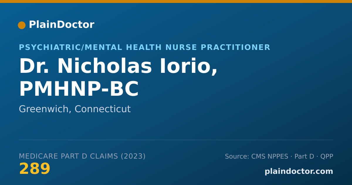 Shareable card for Nicholas Iorio, PMHNP-BC - Psychiatric/Mental Health Nurse Practitioner, Greenwich, CT