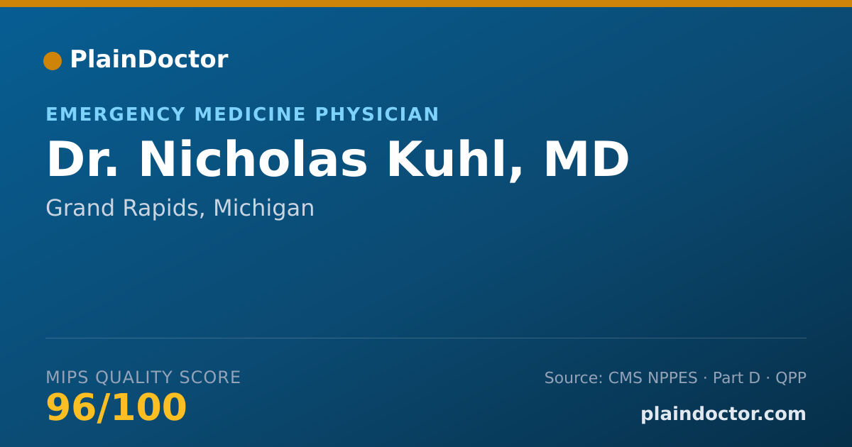 Shareable card for Nicholas Kuhl, MD - Emergency Medicine Physician, Grand Rapids, MI