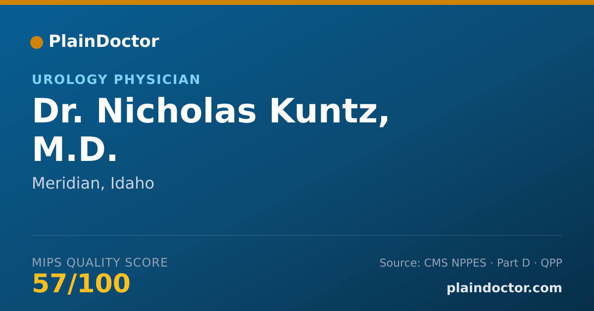 Shareable card for Nicholas Kuntz, M.D. - Urology Physician, Meridian, ID