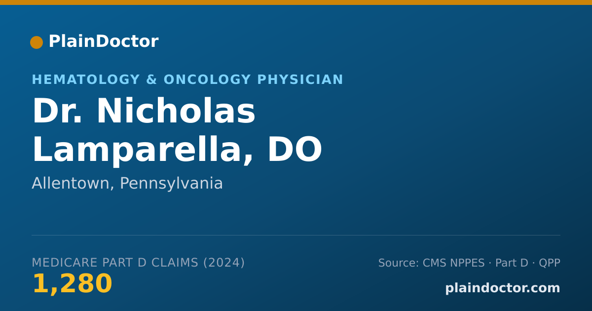 Shareable card for Nicholas Lamparella, DO - Internal Medicine Physician, Allentown, PA