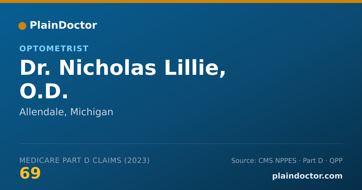 Shareable card for Nicholas Lillie, O.D. - Optometrist, Allendale, MI