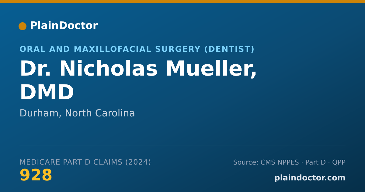 Shareable card for Nicholas Mueller, DMD - Oral and Maxillofacial Surgery (Dentist), Durham, NC