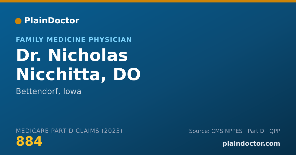 Shareable card for Nicholas Nicchitta, DO - Family Medicine Physician, Bettendorf, IA