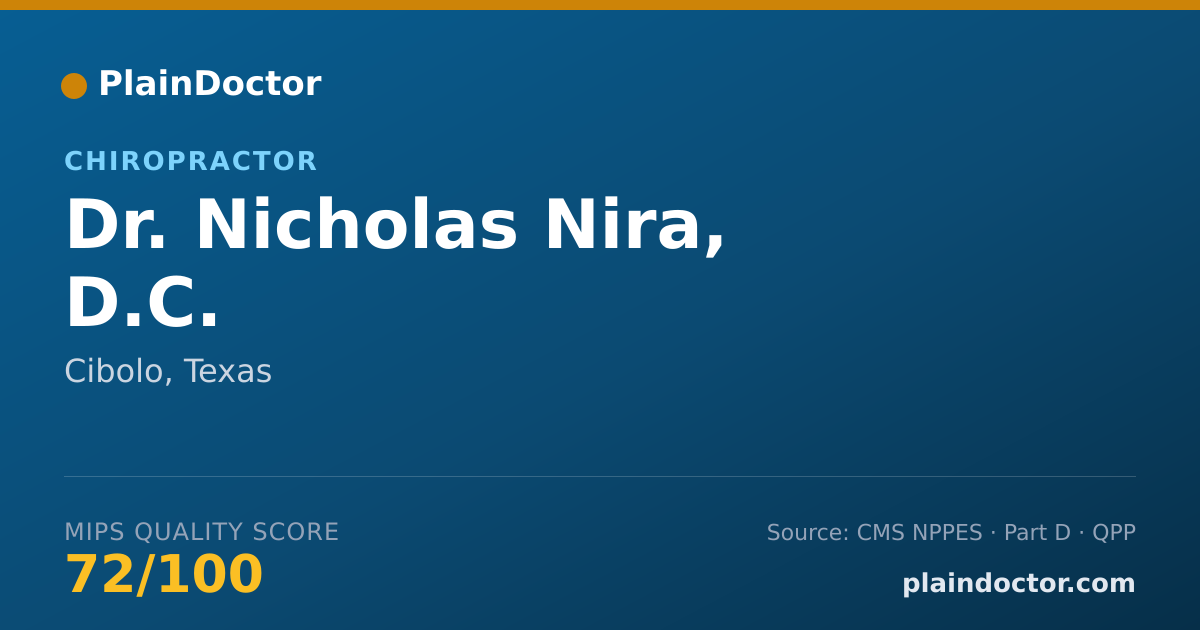 Shareable card for Nicholas Nira, D.C. - Chiropractor, Cibolo, TX