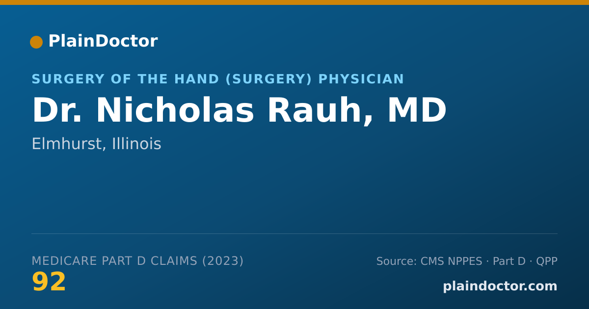 Shareable card for Nicholas Rauh, MD - Surgery of the Hand (Surgery) Physician, Elmhurst, IL