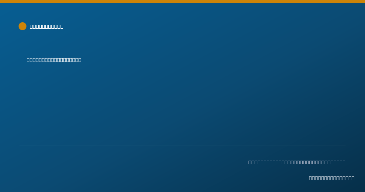Shareable card for Nicholas Reid, D.D.S. - Dentist, Farmington, MI