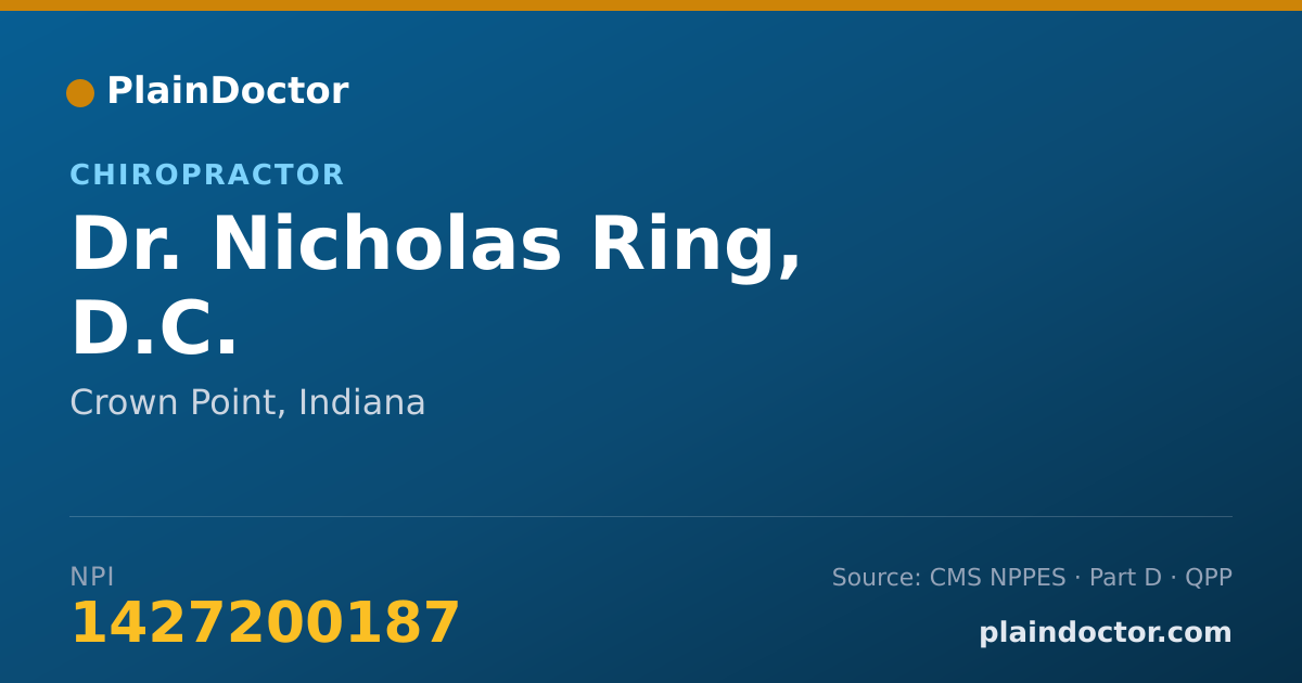 Shareable card for Nicholas Ring, D.C. - Chiropractor, Crown Point, IN