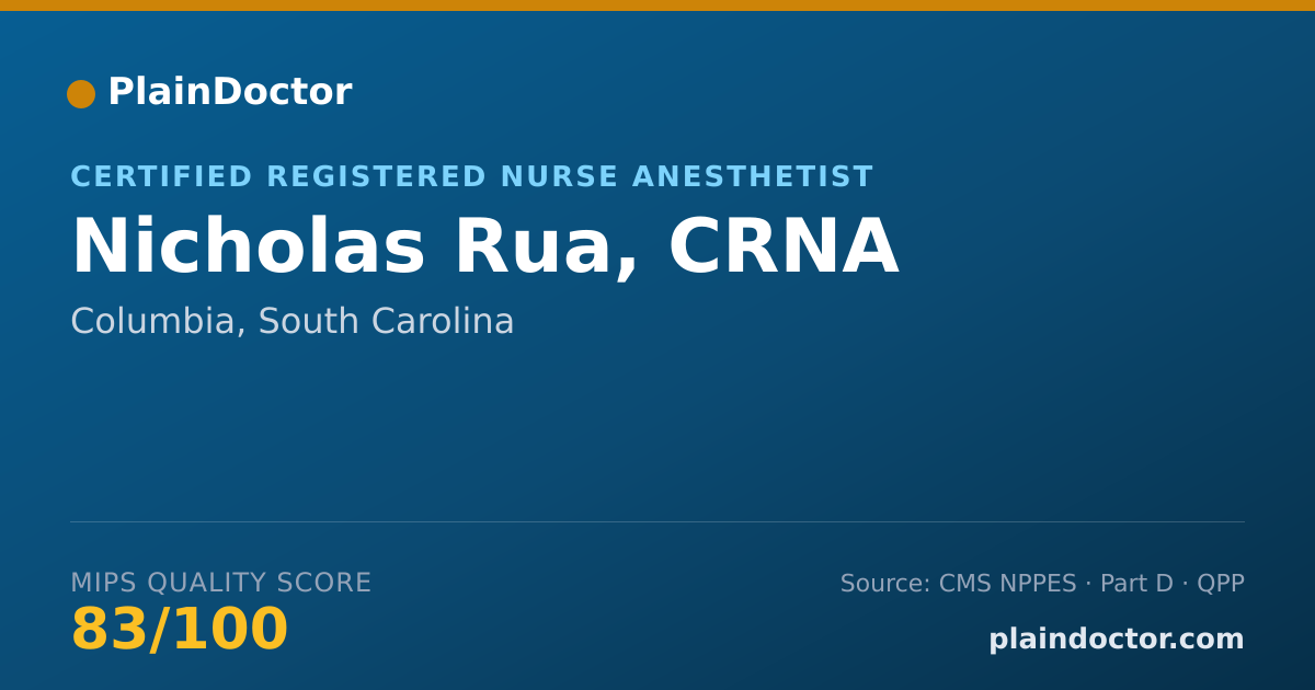 Shareable card for Nicholas Rua, CRNA - Certified Registered Nurse Anesthetist, Columbia, SC
