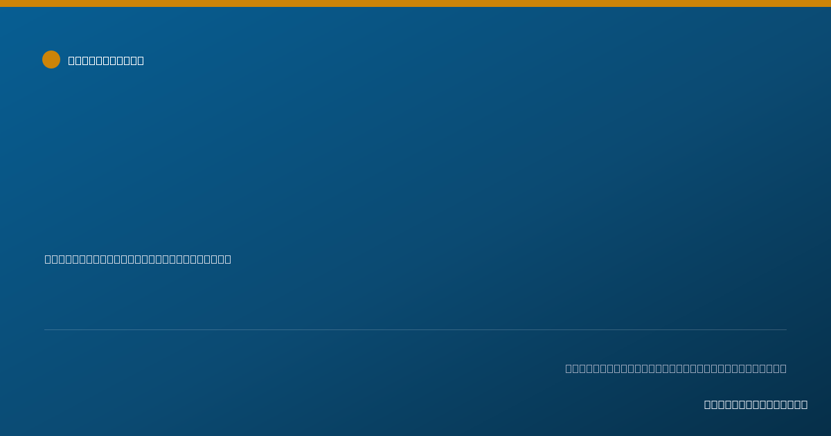 Shareable card for Nicholas Russell, DC - Chiropractor, Gilbertsville, PA