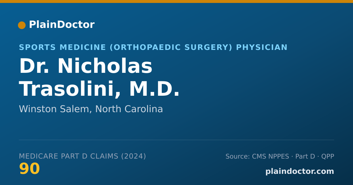 Shareable card for Nicholas Trasolini, M.D. - Sports Medicine (Orthopaedic Surgery) Physician, Winston Salem, NC
