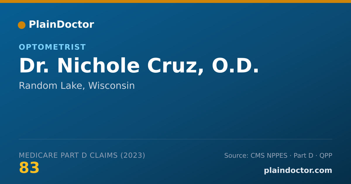 Shareable card for Nichole Cruz, O.D. - Optometrist, Random Lake, WI