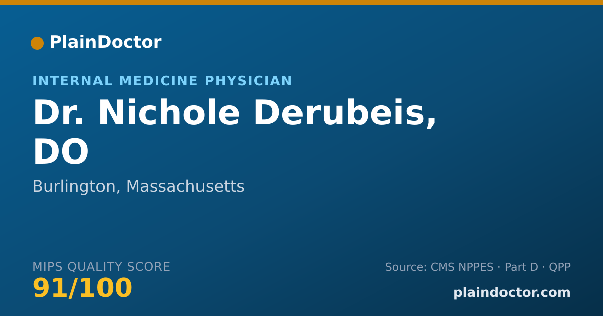 Shareable card for Nichole Derubeis, DO - Internal Medicine Physician, Burlington, MA
