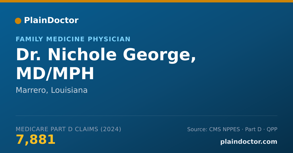 Shareable card for Nichole George, MD/MPH - Student in an Organized Health Care Education/Training Program, Marrero, LA