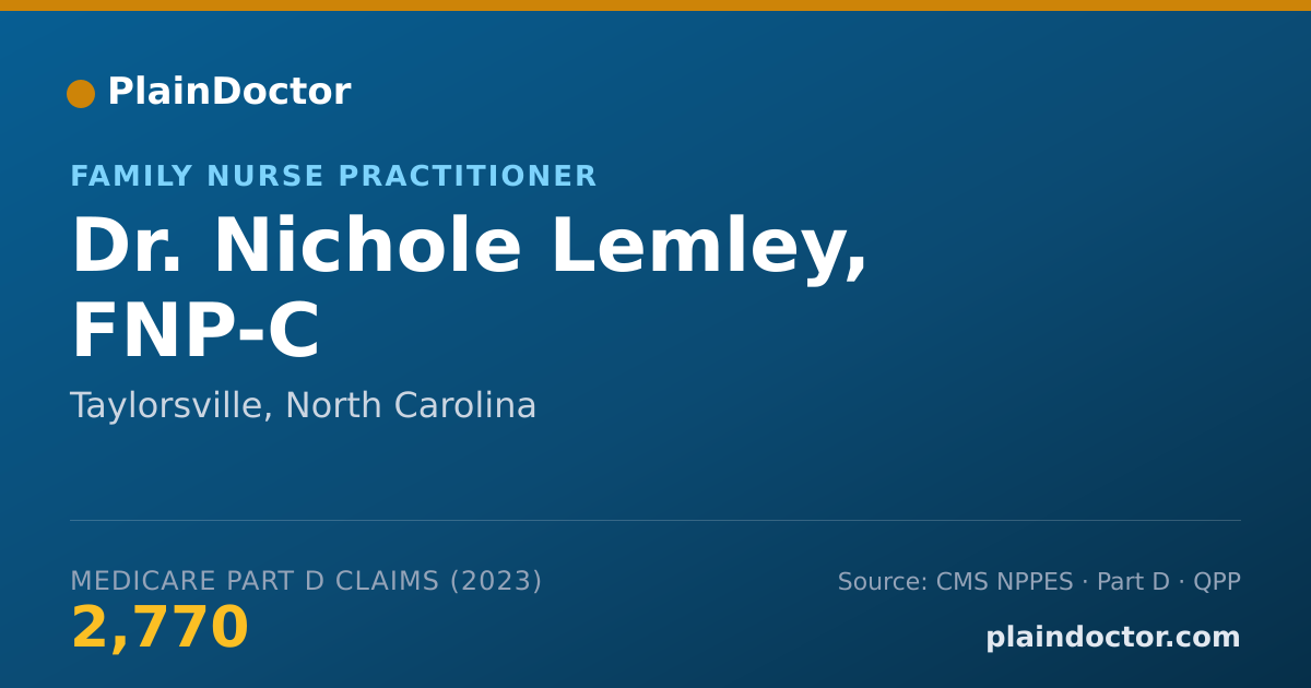 Shareable card for Nichole Lemley, FNP-C - Family Nurse Practitioner, Taylorsville, NC