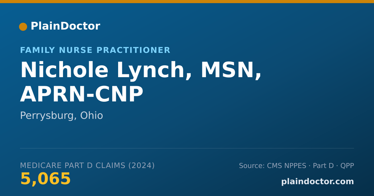 Shareable card for Nichole Lynch, MSN, APRN-CNP - Family Nurse Practitioner, Perrysburg, OH