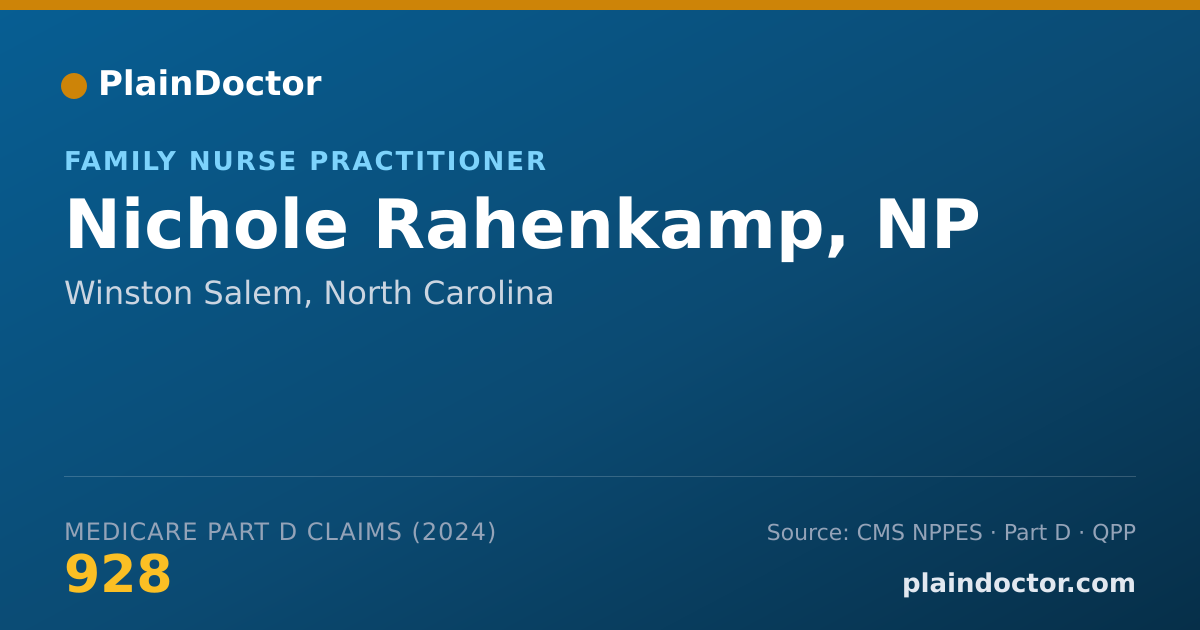 Shareable card for Nichole Rahenkamp, NP - Family Nurse Practitioner, Winston Salem, NC