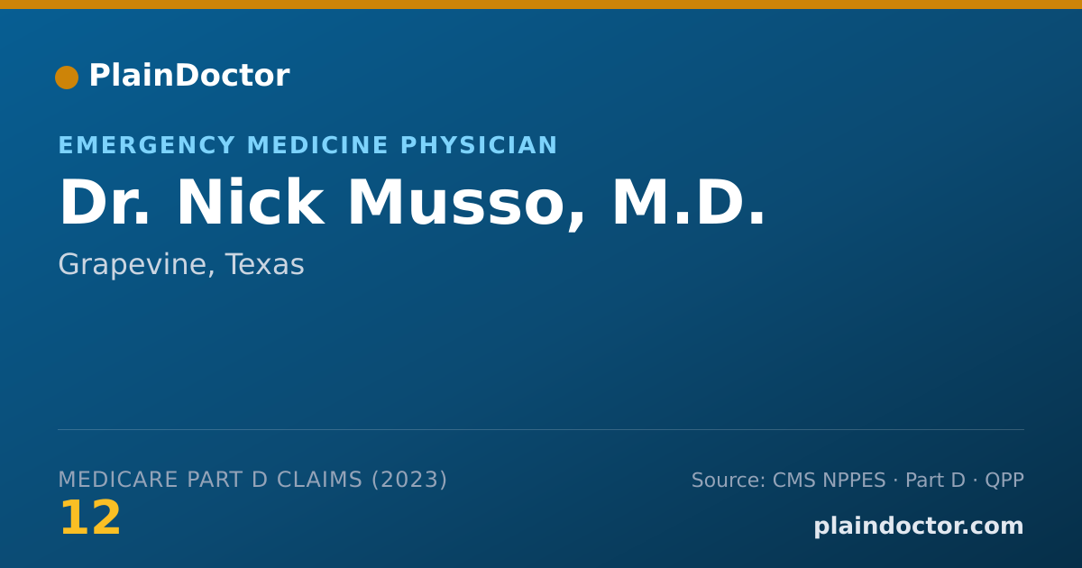 Shareable card for Nick Musso, M.D. - Emergency Medicine Physician, Grapevine, TX