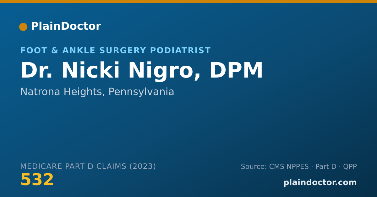 Shareable card for Nicki Nigro, DPM - Foot & Ankle Surgery Podiatrist, Natrona Heights, PA