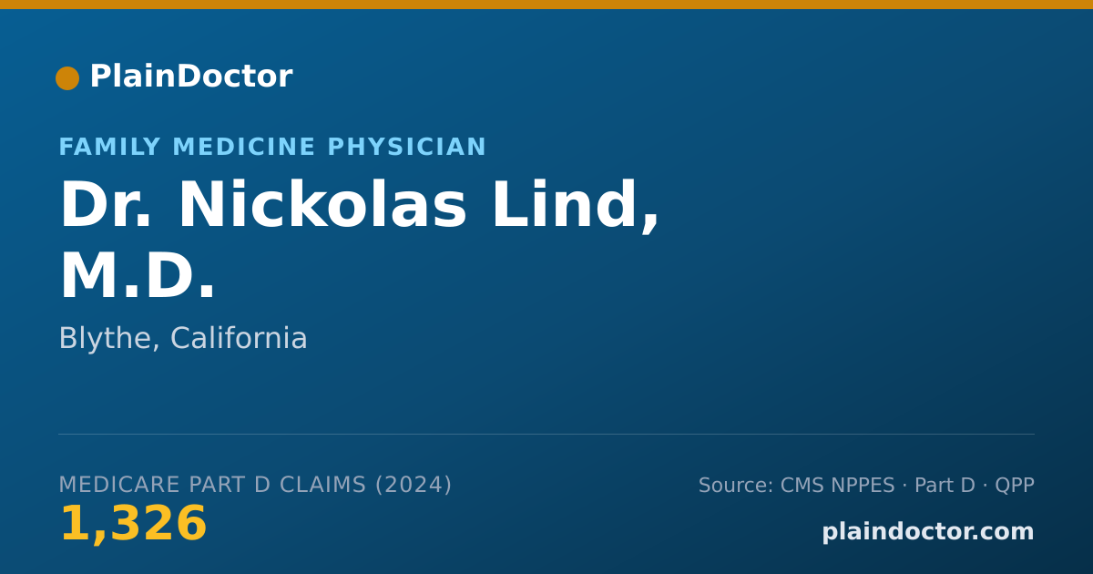 Shareable card for Nickolas Lind, M.D. - Family Medicine Physician, Blythe, CA