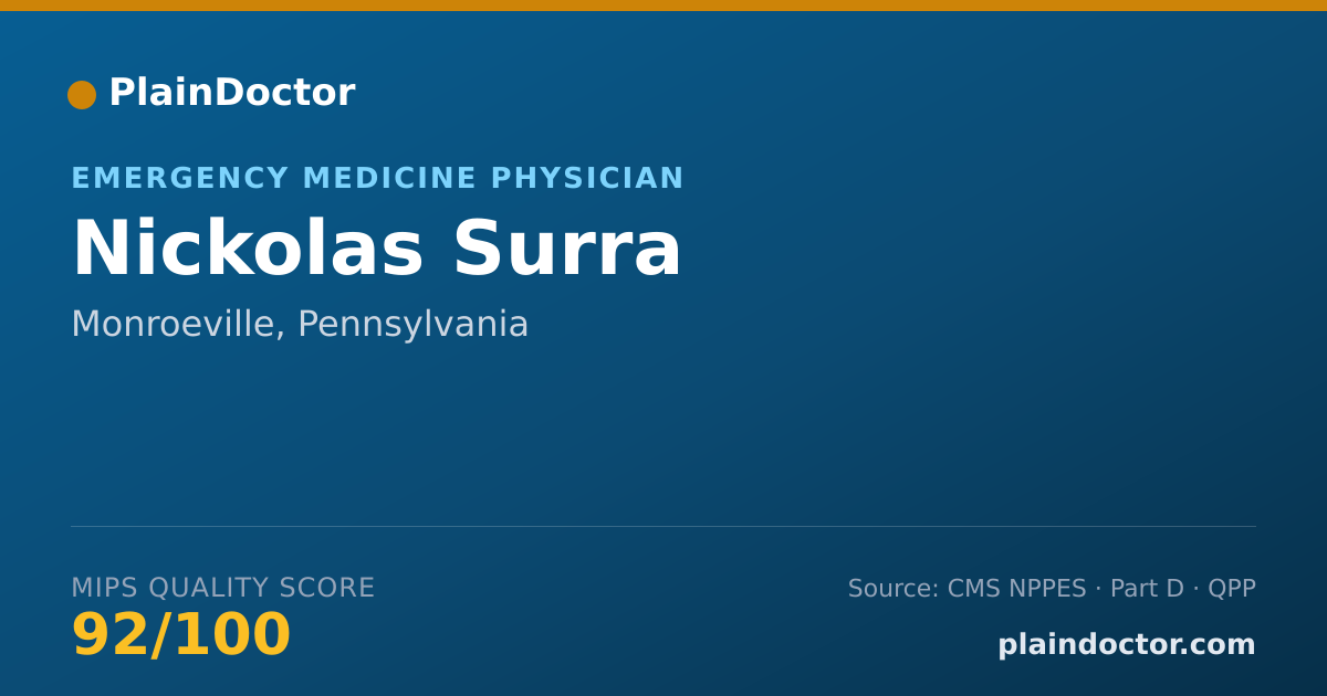 Shareable card for Nickolas Surra - Emergency Medicine Physician, Monroeville, PA