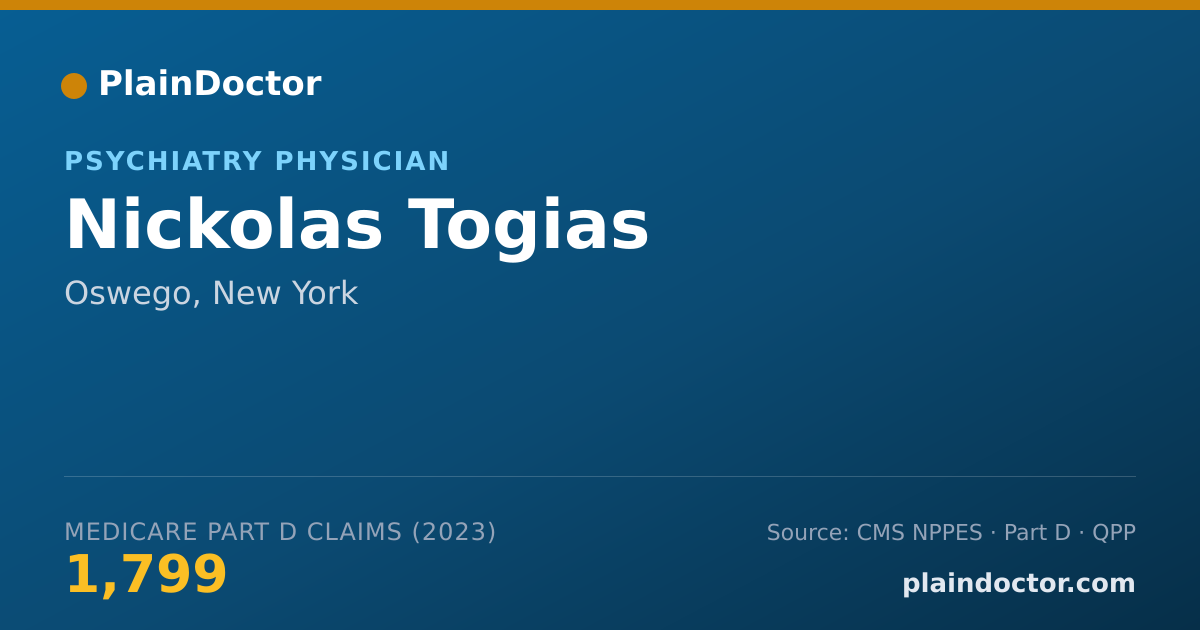 Shareable card for Nickolas Togias - Psychiatry Physician, Oswego, NY