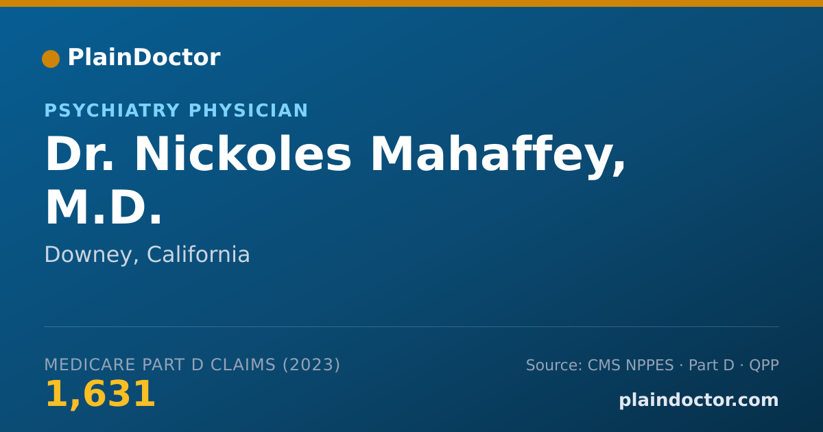 Shareable card for Nickoles Mahaffey, M.D. - Psychiatry Physician, Downey, CA