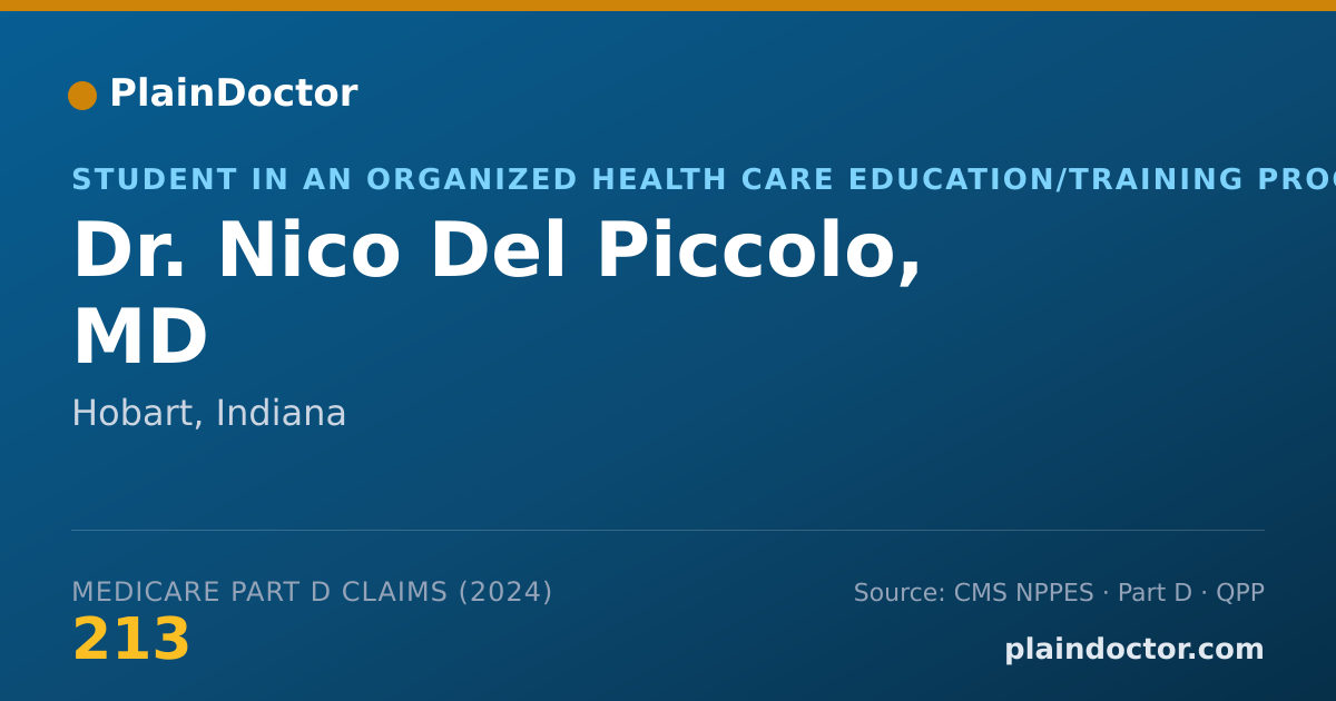 Shareable card for Nico Del Piccolo, MD - Student in an Organized Health Care Education/Training Program, Hobart, IN