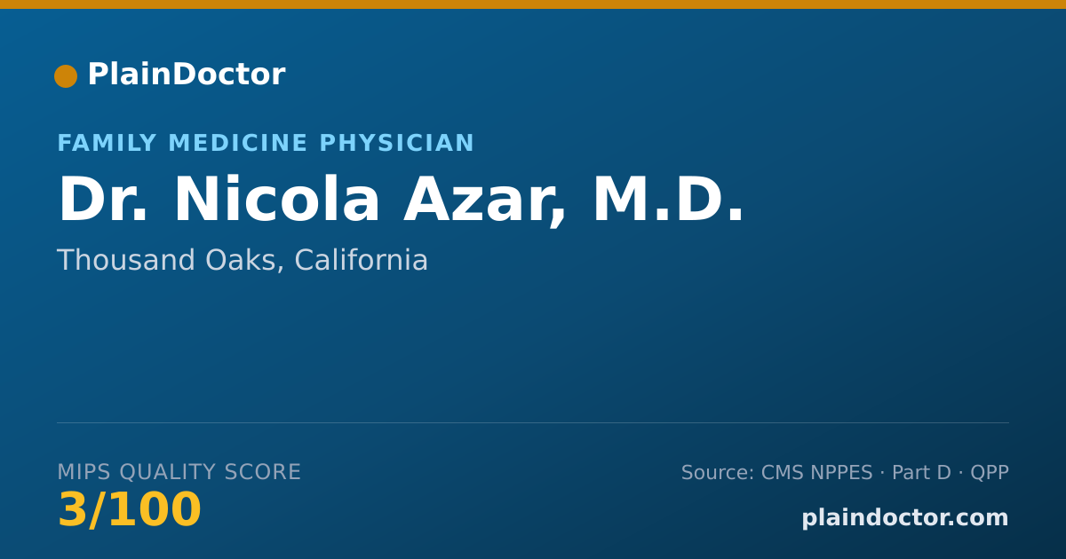 Shareable card for Nicola Azar, M.D. - Family Medicine Physician, Thousand Oaks, CA