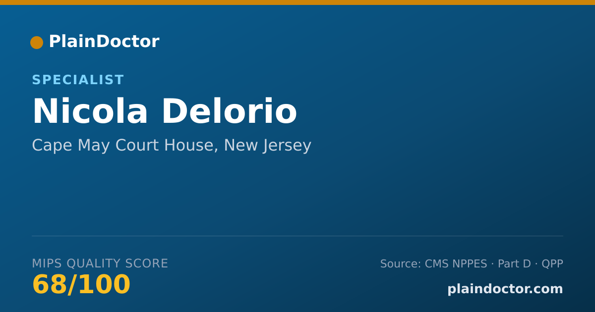 Shareable card for Nicola Delorio - Specialist, Cape May Court House, NJ