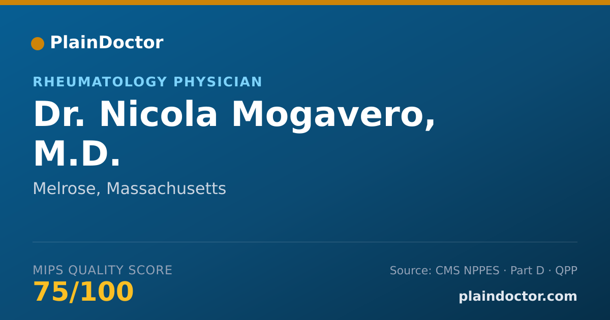 Shareable card for Nicola Mogavero, M.D. - Rheumatology Physician, Melrose, MA