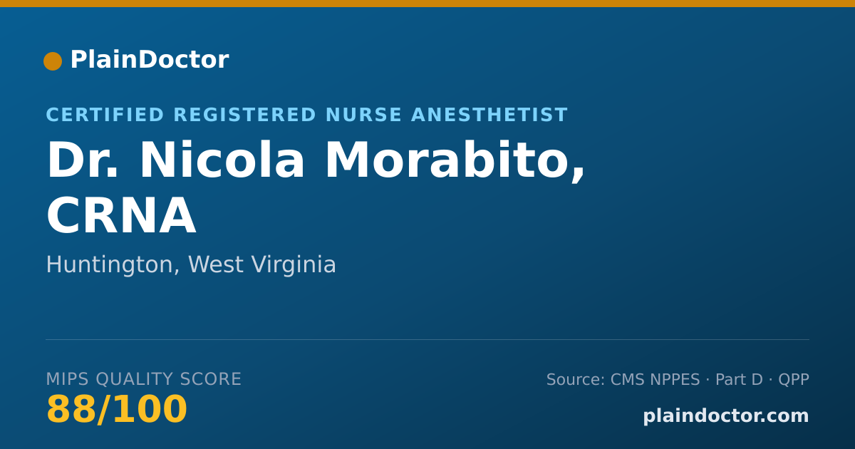 Shareable card for Nicola Morabito, CRNA - Certified Registered Nurse Anesthetist, Huntington, WV